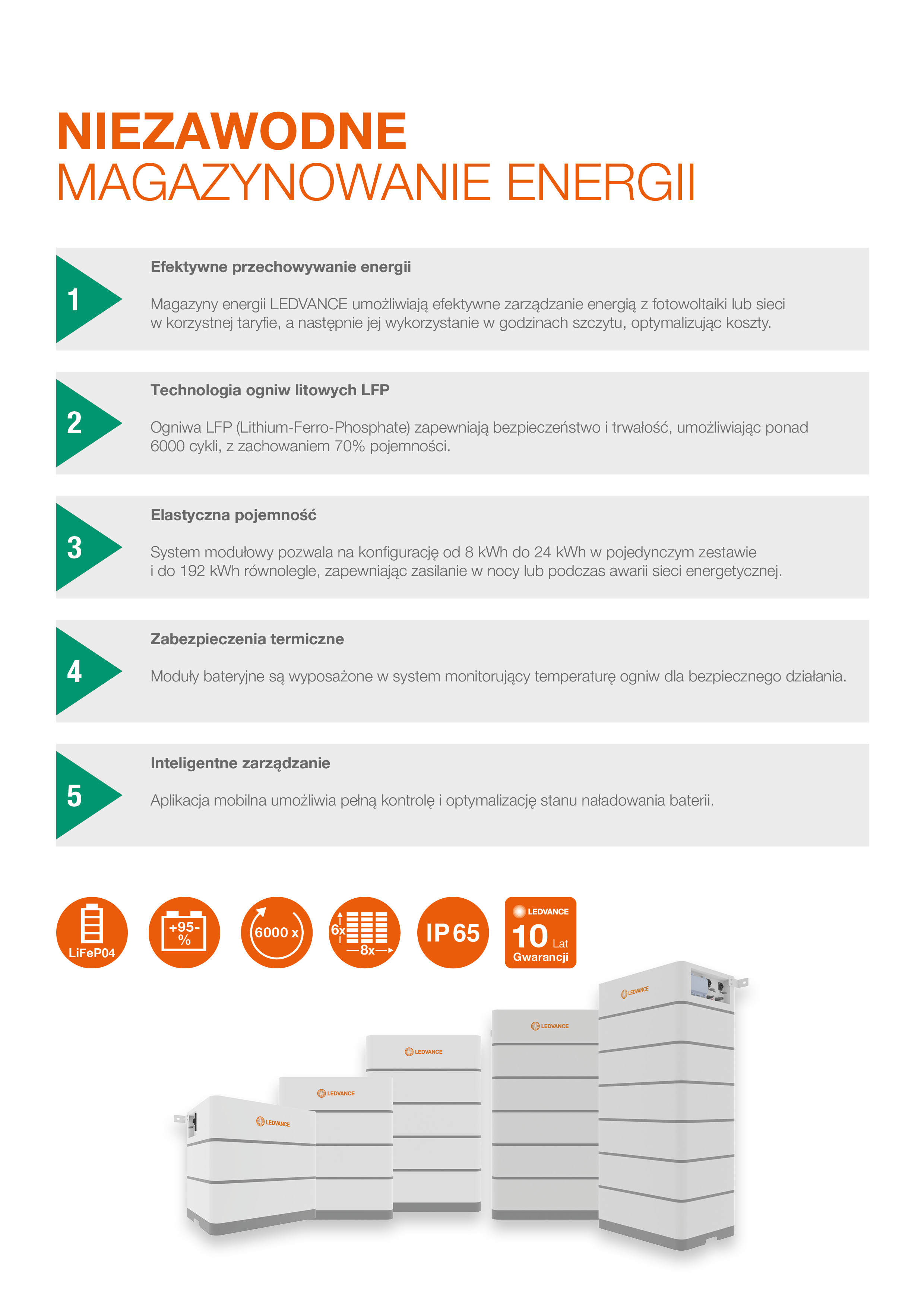 niezawodne_magazynowanie_energii