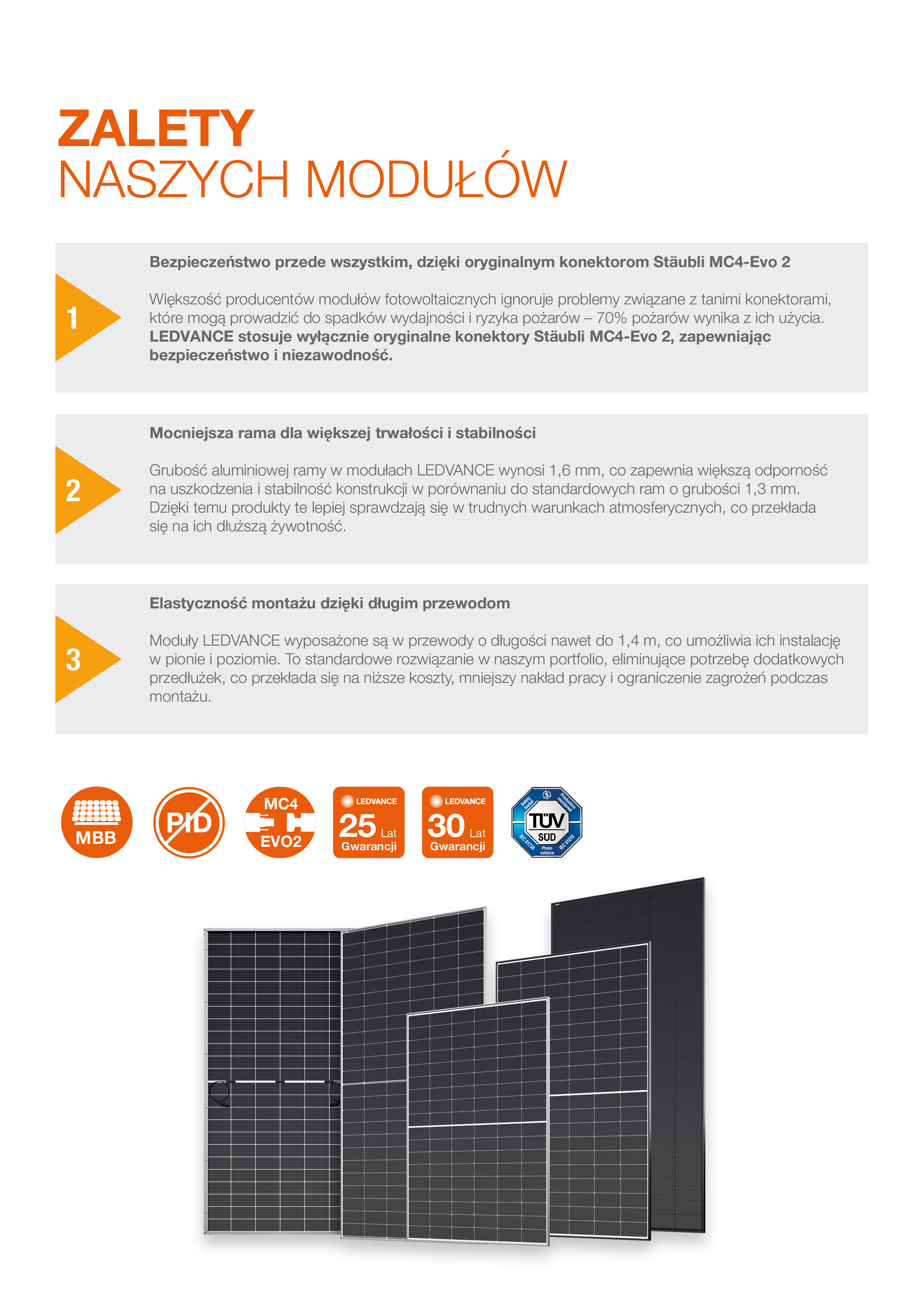 zalety_naszych_modulow
